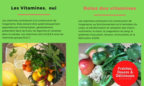 Les Vitamines Liposolubles