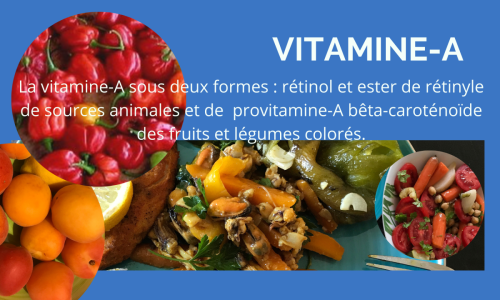 La vitamine-A