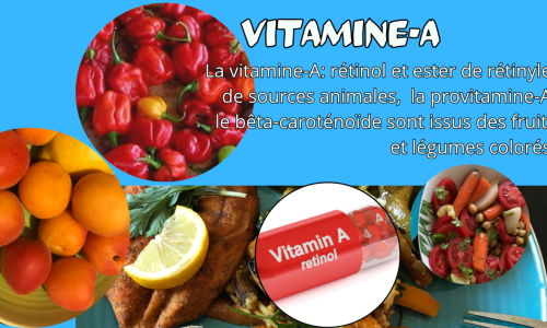 La vitamine-A