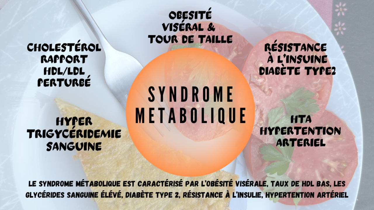 Syndrome métabolique