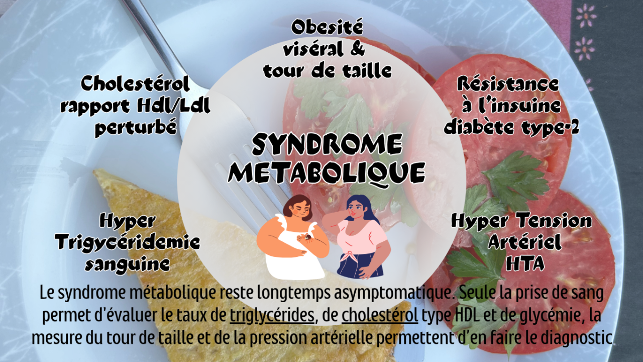 Syndrome métabolique