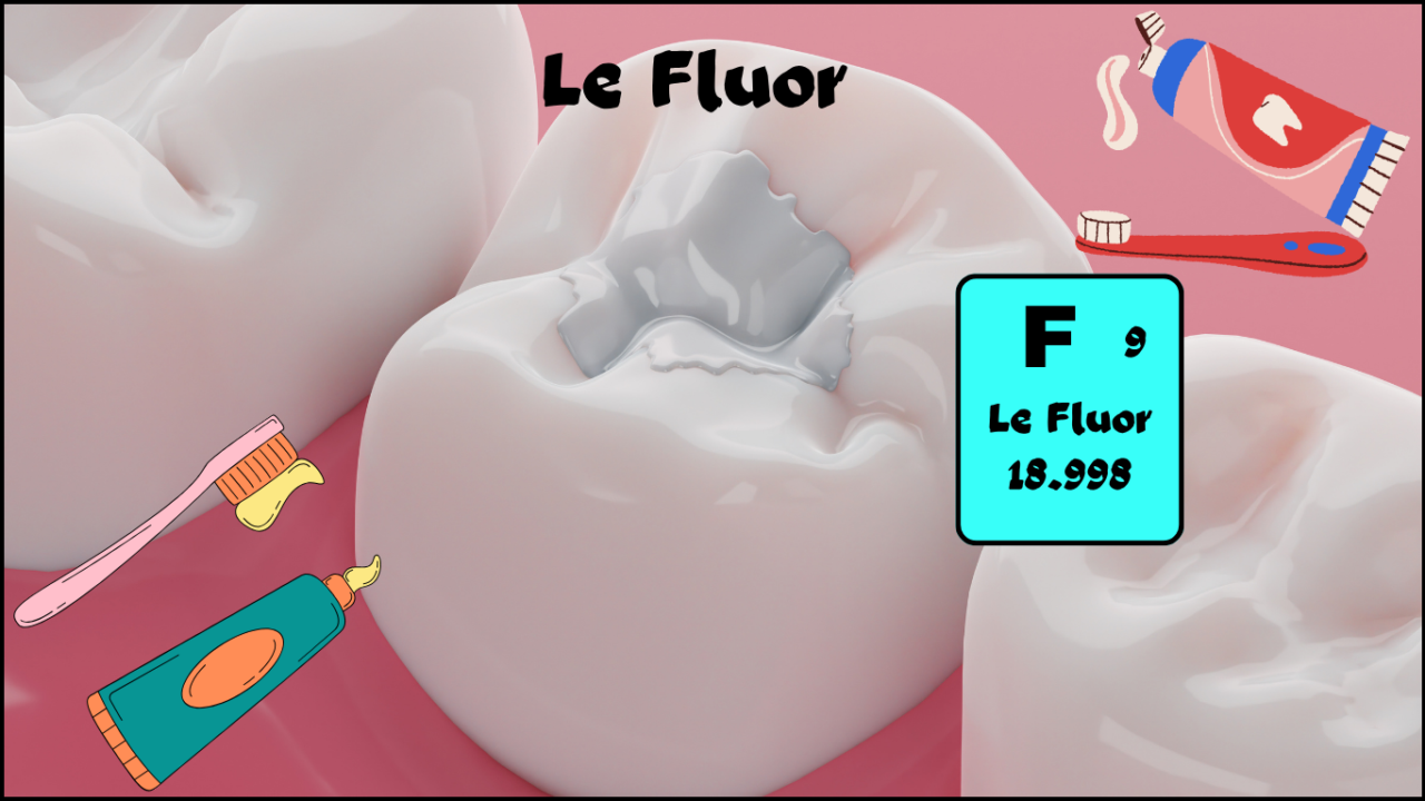 Le Fluor